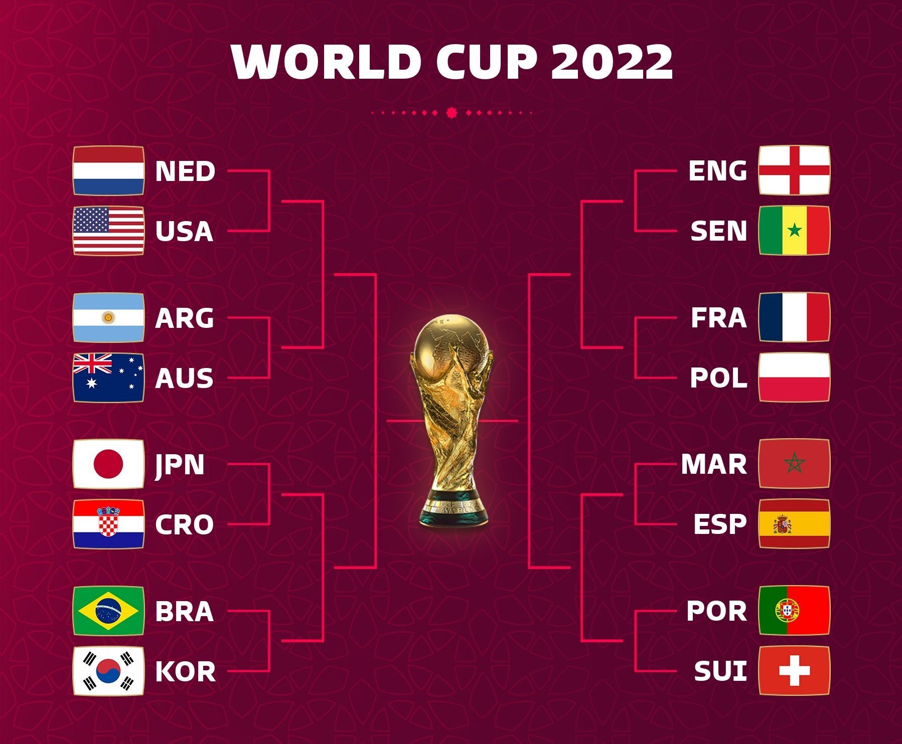 阵国际