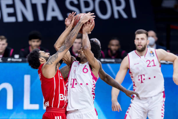 战略视野 战略视野